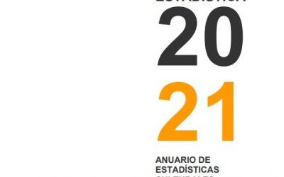 Anuario Estadísticas Culturales 2021